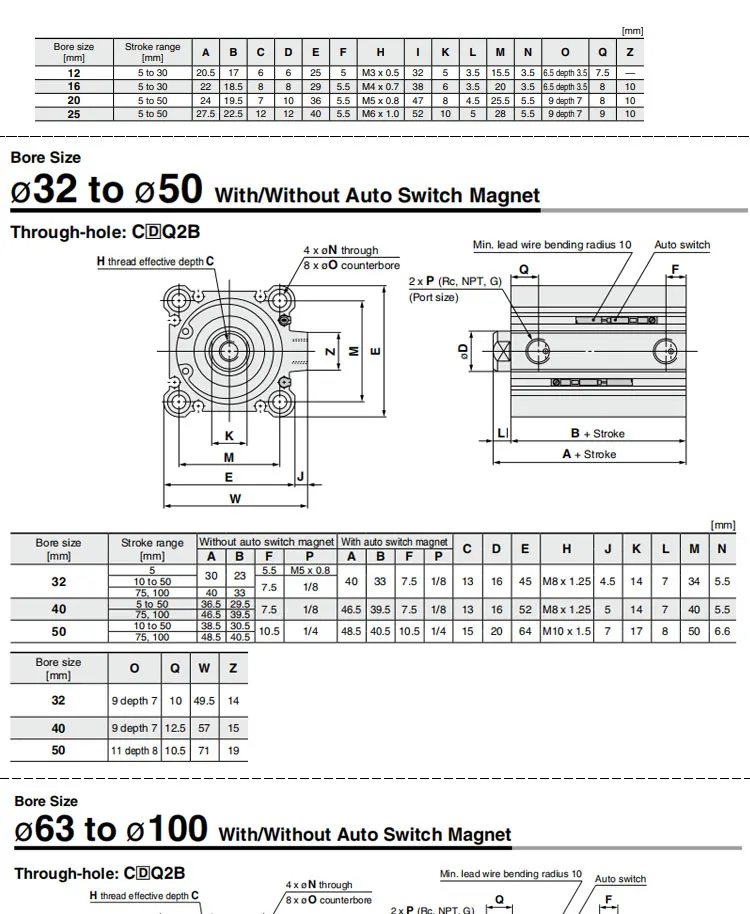 Computers e Electronics