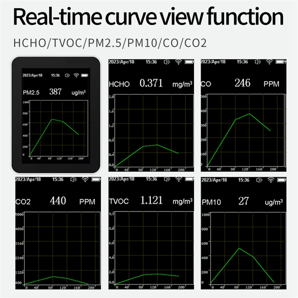 

9 in 1 Portable Air Quality Meter PM2.5 PM10 CO CO2 TVOC HCHO AQI Temperature Humidity Tester Color Screen, White