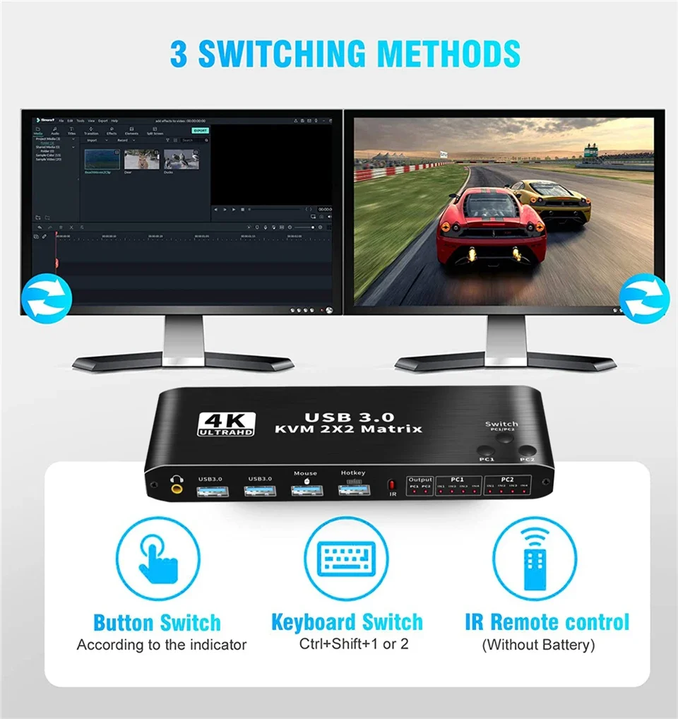 HDMI KVM 스위치 매트릭스 듀얼 모니터, KVM HDMI 확장 디스플레이, USB KVM 스위처, 2 인 2 출력, 컴퓨터 2 대, 4K 60Hz, 2x2