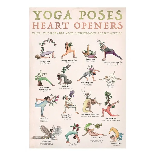 7 Chakras Knowledge Poster Yoga Chakra Awakening Vintage Print Knowled ...