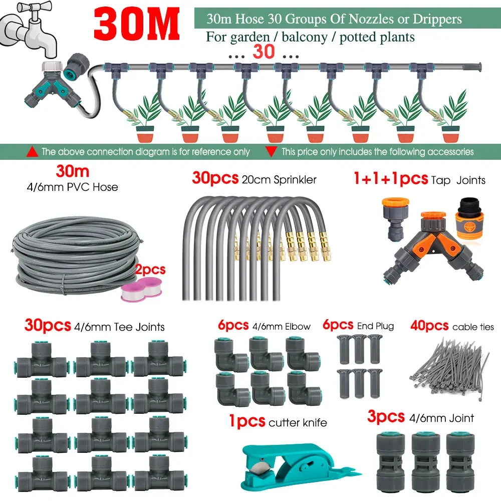 30m Kit