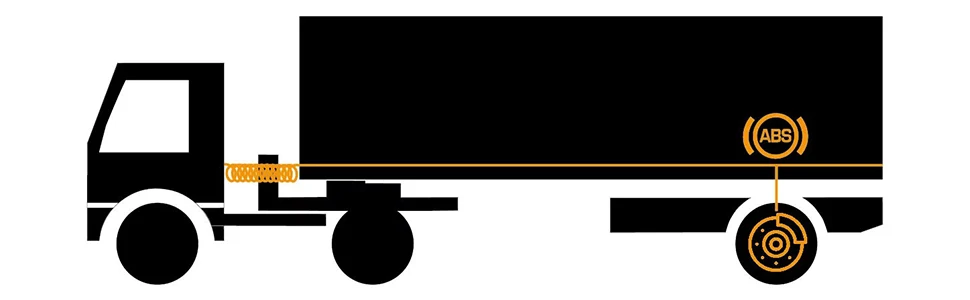 LKW EBS ISO für 7638 OBD2 Anhänger-Diagnose-Adapterkabel für Bosch, für Autel, für Autocom und viele andere LKW-Fahrzeuge – Detail 7