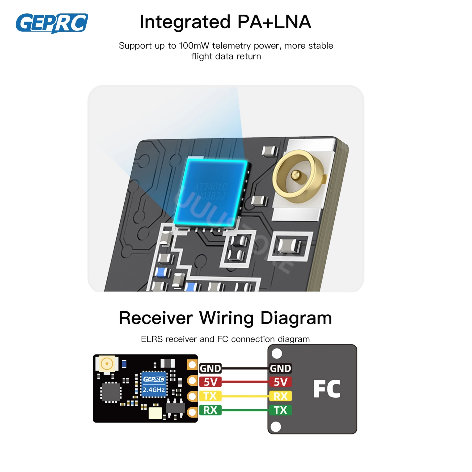 Récepteur GEPRC ELRS Nano 2.4G PA100 à côté d'une pièce de monnaie pour échelle, idéal pour mini drones FPV