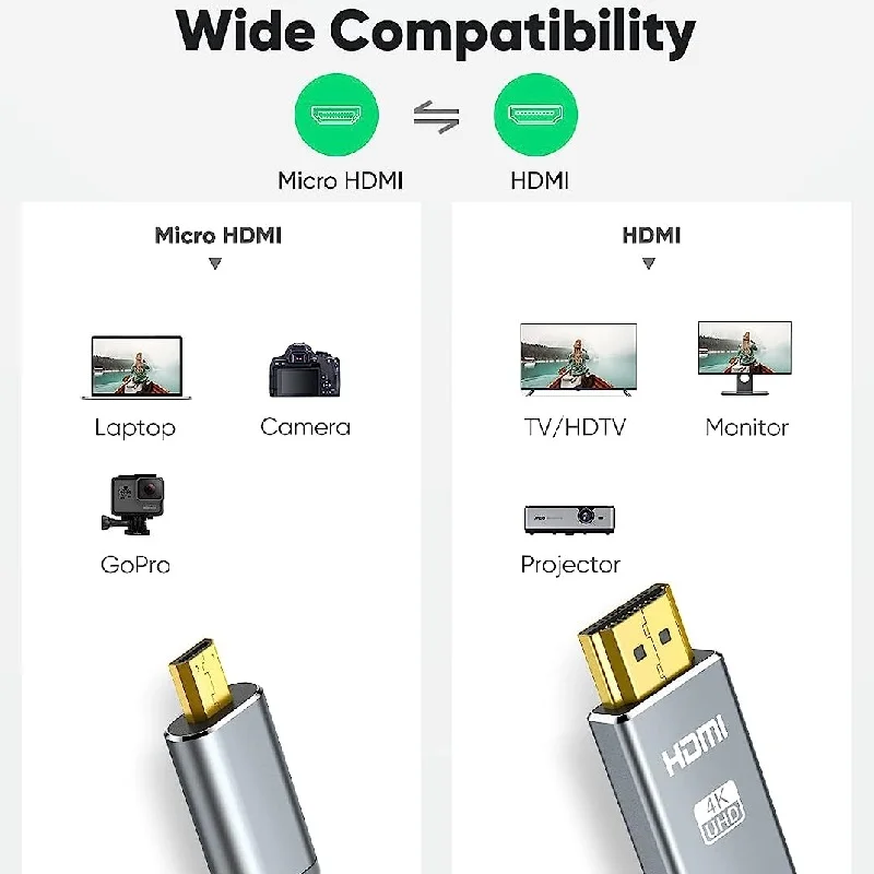 Ultra HD Micro HDMI to HDMI Cable 4K@60Hz Video Transfer Cable