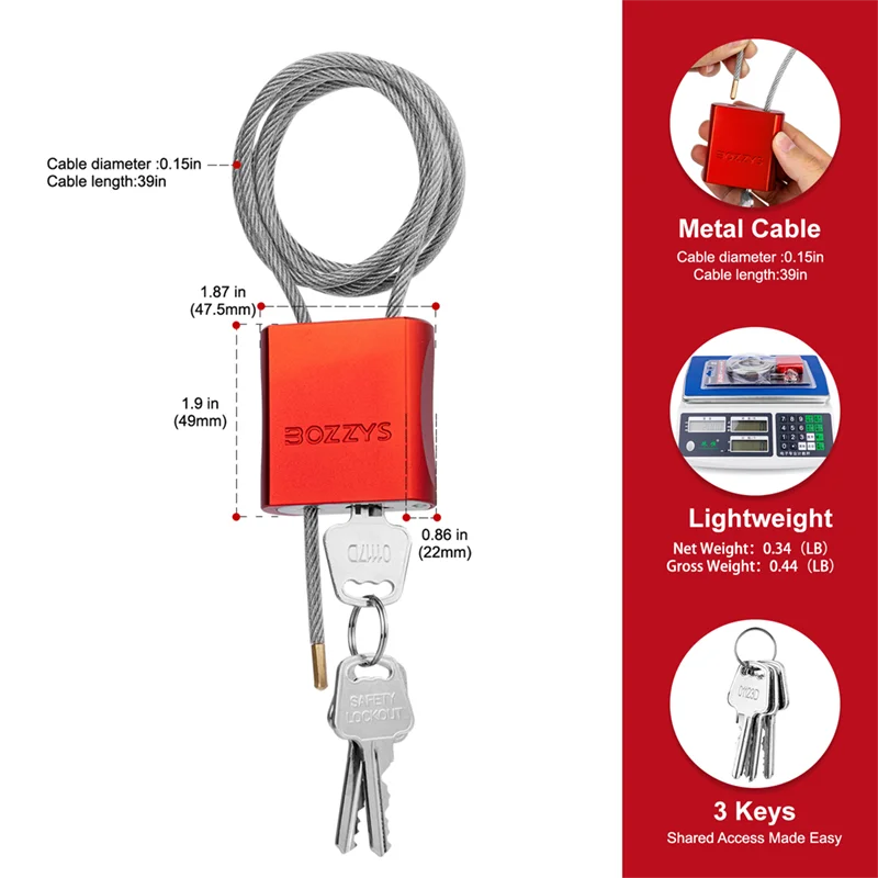 dsc-products