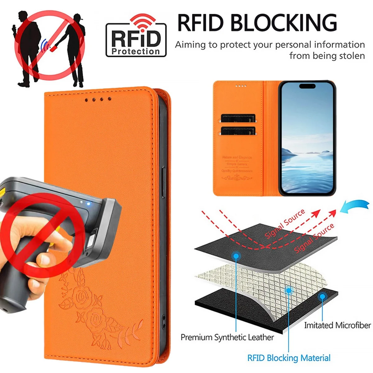 Premium Magnetic Leather Wallet Flip Phone Case
