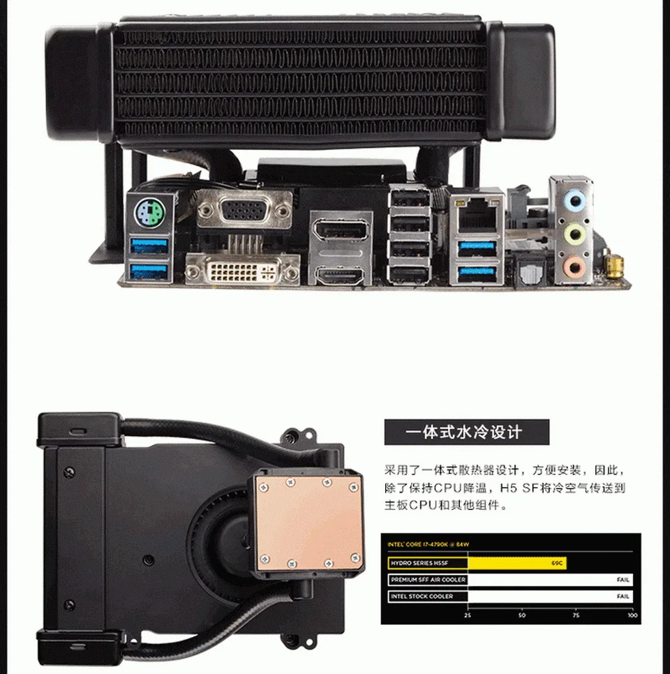 새로운 H5 SF 미니 ITX 소형 마더보드 다중 플랫폼 CPU 수냉식 방열판