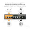 KeepLink 9-Port Multi-Gigabit Managed Switch with 8-2.5Gbps PoE and 1-10Gb SFP+ Uplink