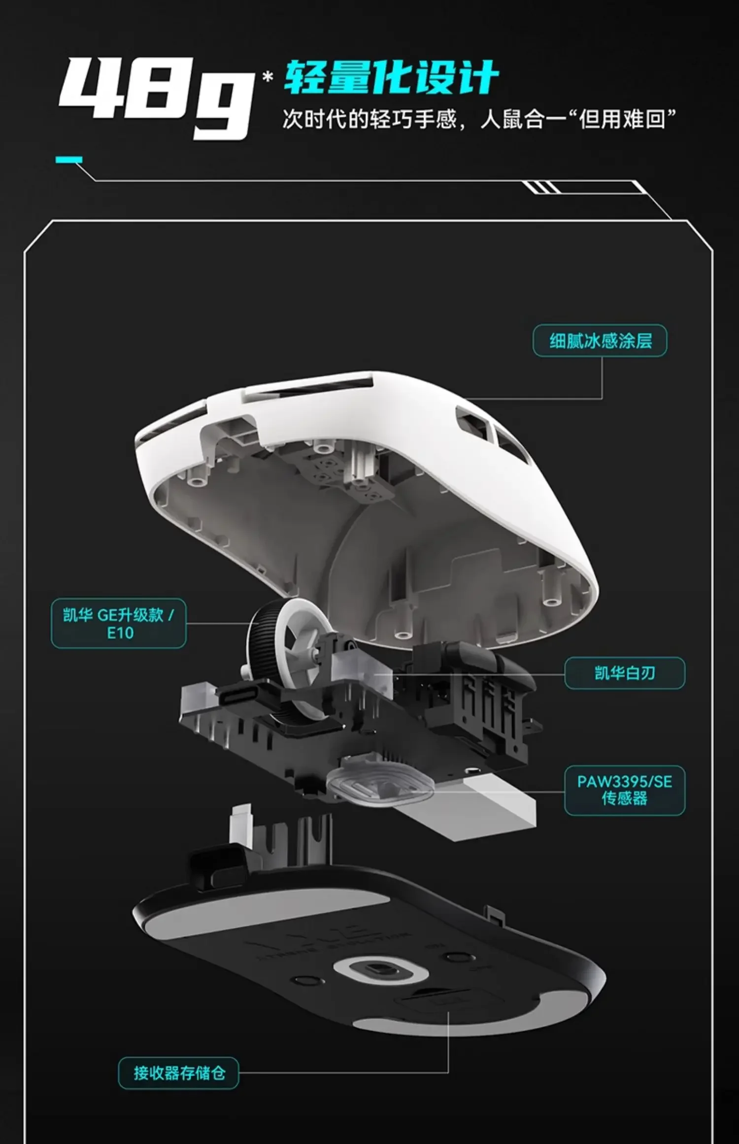 VXE Dragonfly R1 Pro Max Wireless Mouse Esports Gaming Mouse Paw3395 Ergonomics Lightweight Pc Accessories Vorlant Cs Gamer Gift