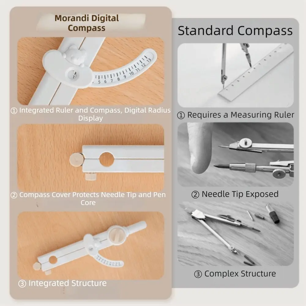 디지털 디스플레이 다기능 드로잉 컴퍼스 모란디 정밀 기하학 드로잉 기하학 컴퍼스 스케일 휴대용