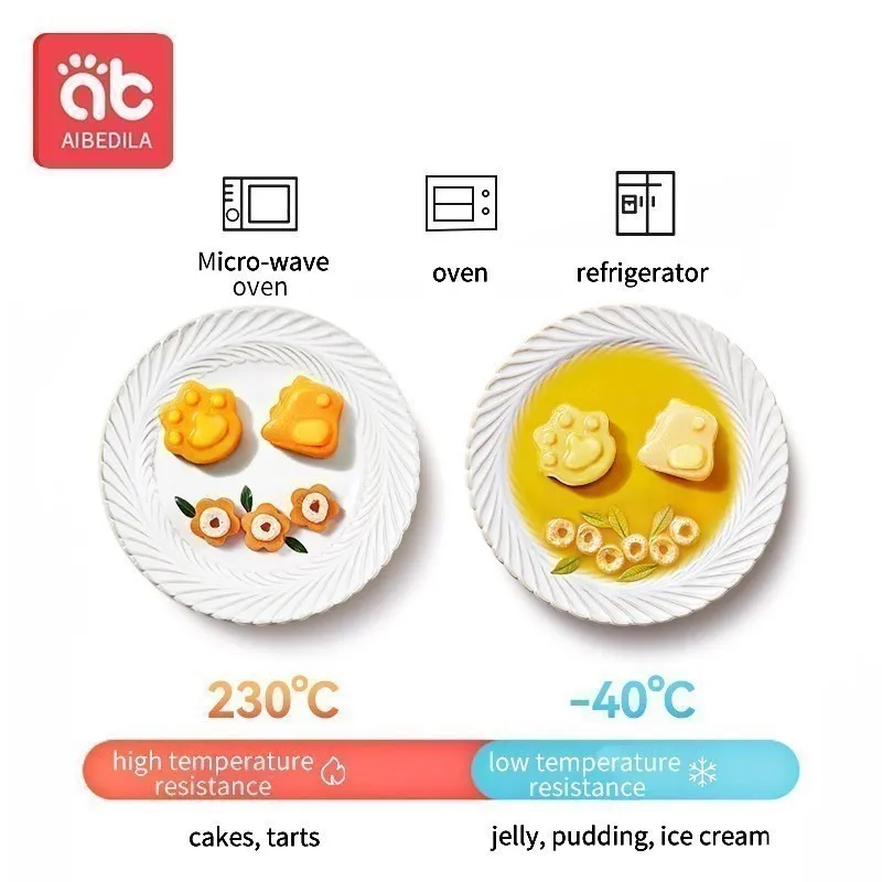 AIBEDILA Baby Food Supplement Mold Tool Can Be Steamed Food Grade Silicone Meat Sausage Steamed Sausage Abrasive Feeding