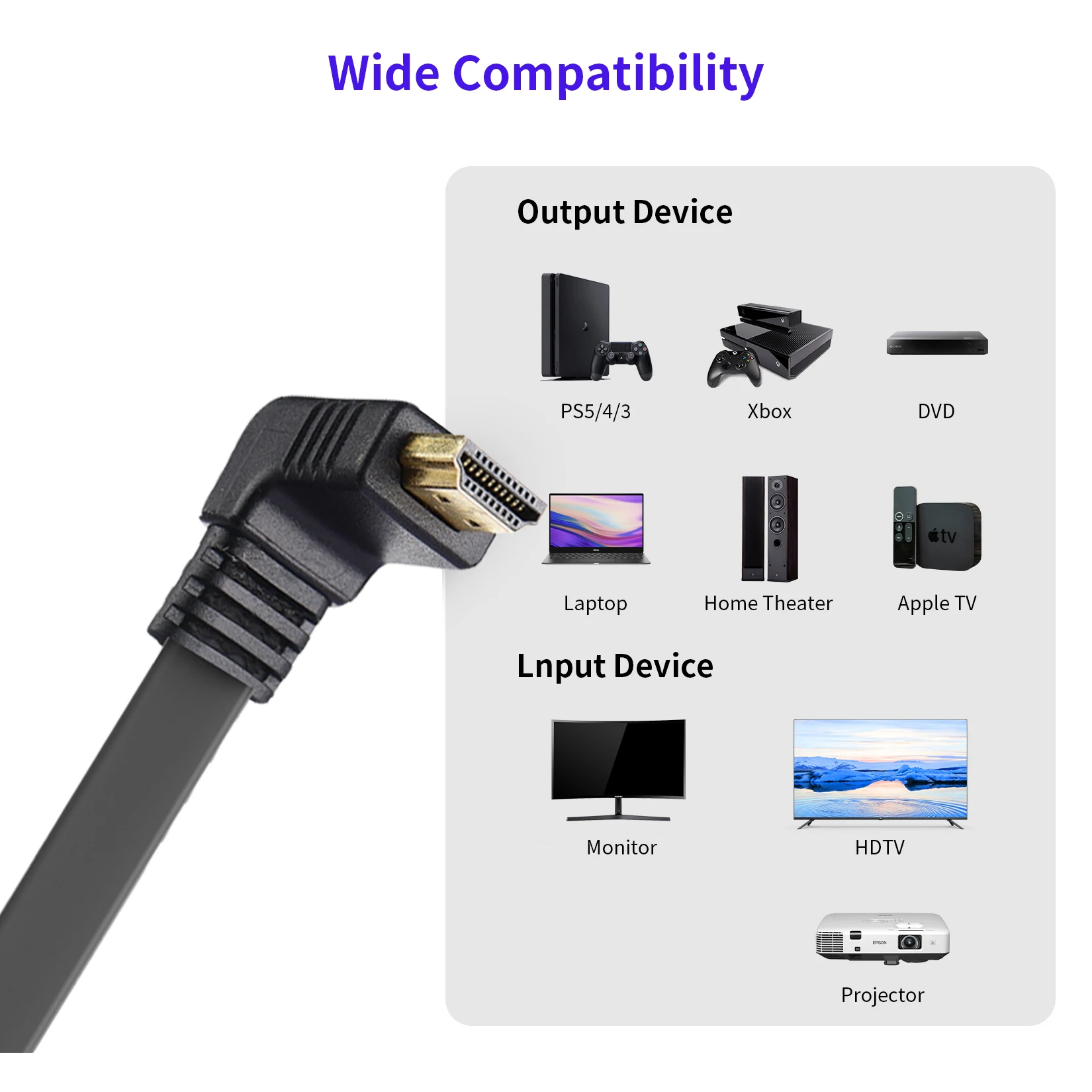 Câble Micro HDMI vers HDMI vers Mini Mini Câble Compatible HDMI, Super  Doux, Portable, Court, Mince, Enroulé 3.2, 2.0mm, 4K, 60Hz - AliExpress