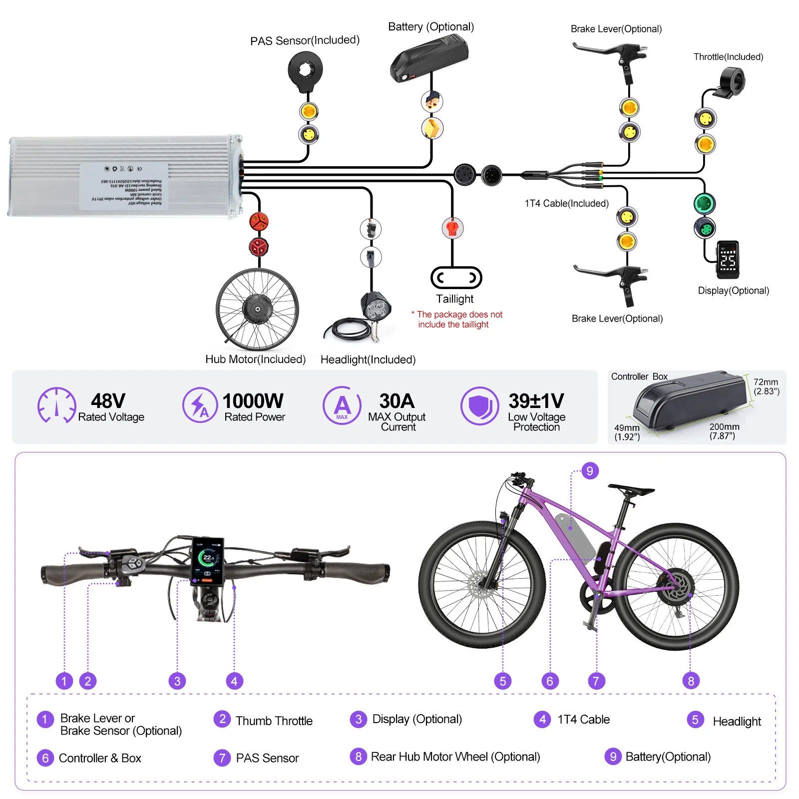 Moteur De Moyeu De Vélo électrique 36 V 48 V Sans Balais 250 W 350 W