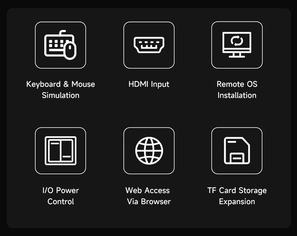Luckfox PicoKVM Lightweight IP KVM Remote Management Tool Supports HDMI Video In