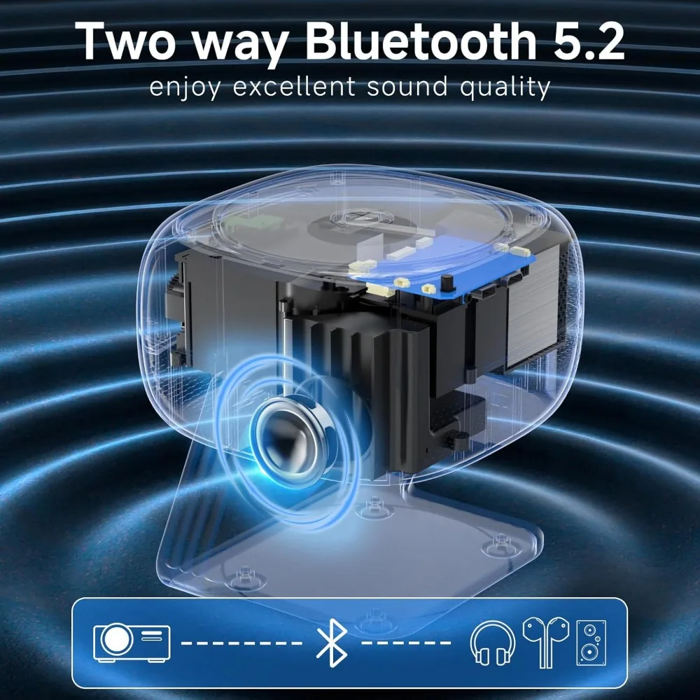 [360°Adjustable Stand] Mini Projector with WiFi and Bluetooth: Electric Focus & Auto Keystone 1080p Supported, 15000L 3