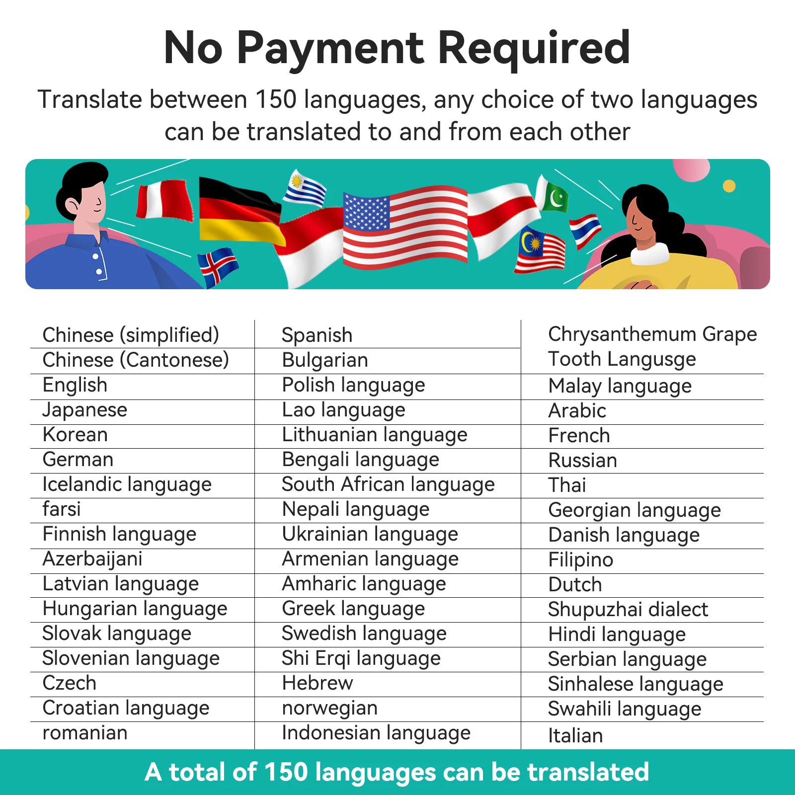 150 Languages Instant Translator Earphones V18 Portable Smart Voice Translate Wireless BT Music Headphones Download APP for free