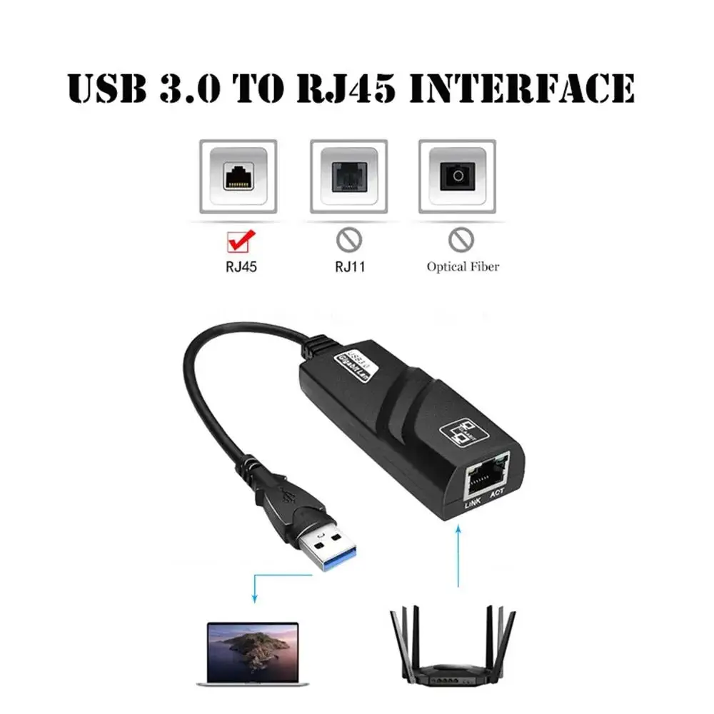 1000Mbps Wired USB 3.0 Type C USB To Rj45 Lan Ethernet Adapter RTL8153 Network Card for PC Macbook Laptop Notebook Windows 10/11