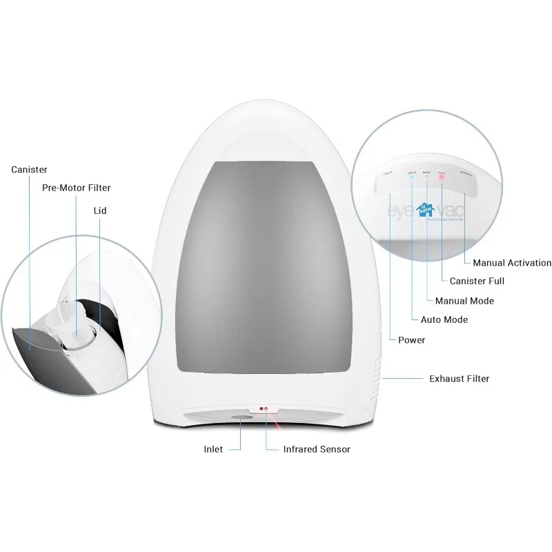 EyeVac Home Touchless Vacuum Automatic Dustpan, Great for Pet Hair Food Dirt Kitchen,Corded Canister Vacuum,Bagless,1000 W,White 3