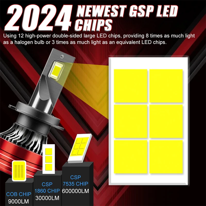 Car LED Headlight Led Lights 900W 600000lm H7 H4 H11 H8 7535 CSP Chip 6500K 9005 9006 HB3 HB4 9012 Canbus 12V Tubro Auto Fog Light 24V