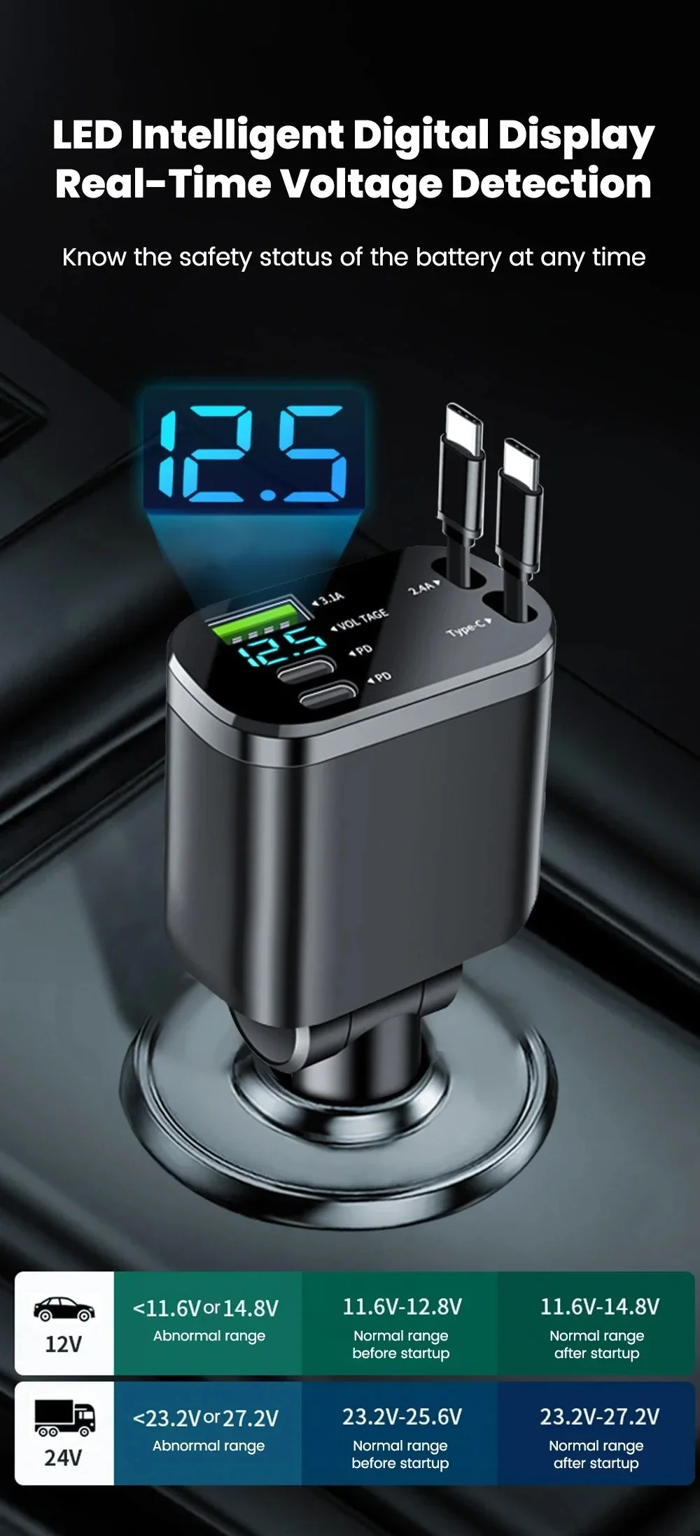 Einziehbares Autoladegerät, 5-in-1, USB Typ C PD, Autoladegerät, Auto-Zigarettenanzünder-Adapter, Spannungsanzeige für iPhone, Xiaomi, Huawei – Detail 4