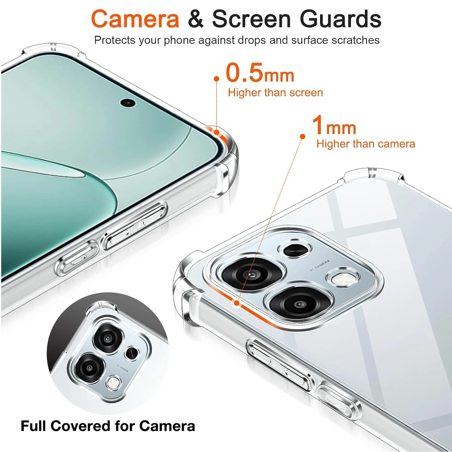 Transparent Shockproof TPU Case with Reinforced Corners