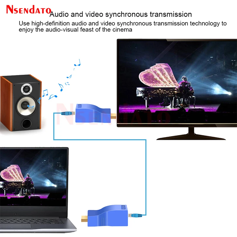 HDMI-Compatible to Ethernet Extender RJ45 30M 4K Extender HDMI-Compatible over CAT5e/6 Network LAN Cable Adapter For TV HDPC PS3
