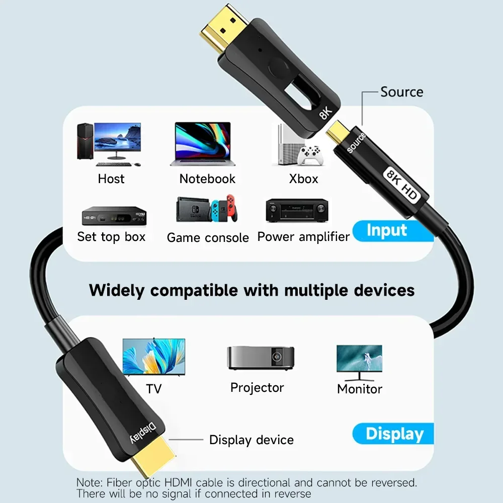   ̺ HDMI 2.1, HDTV   ڽ,  ũ HDMI, и ̱ , 8K A to D Ÿ