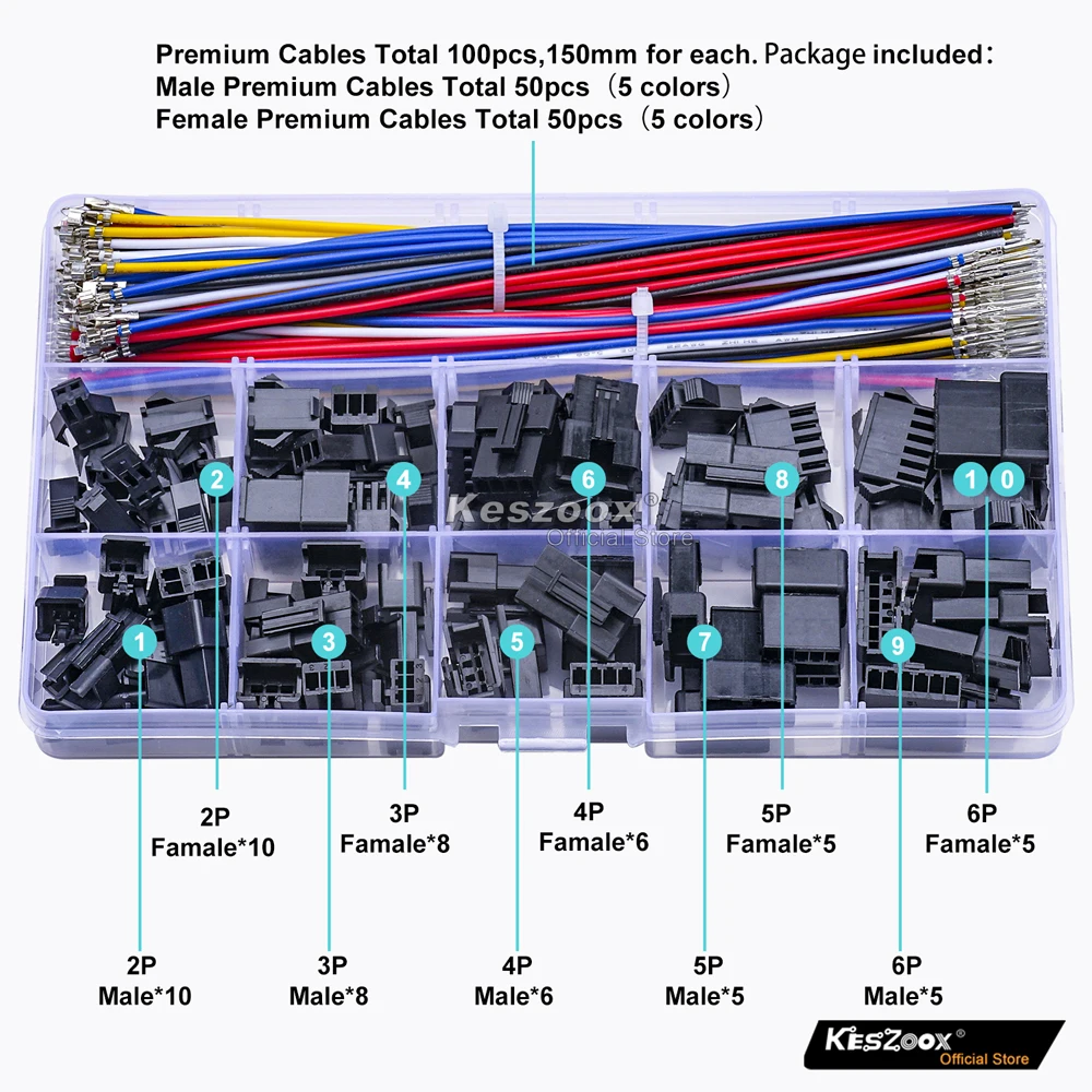 Ｓ「TICCコインセット３個」【2002年】未使用、送料無料 TE Connectivity コネクタハウジング 21極 2列 172517-1 | RS