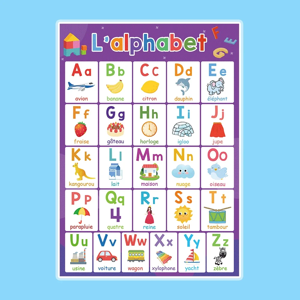 10 Themes Kids Learning French Korean Spanish English Big Cards Toys School Classroom Decoration A4 Poster Educational Toys 3