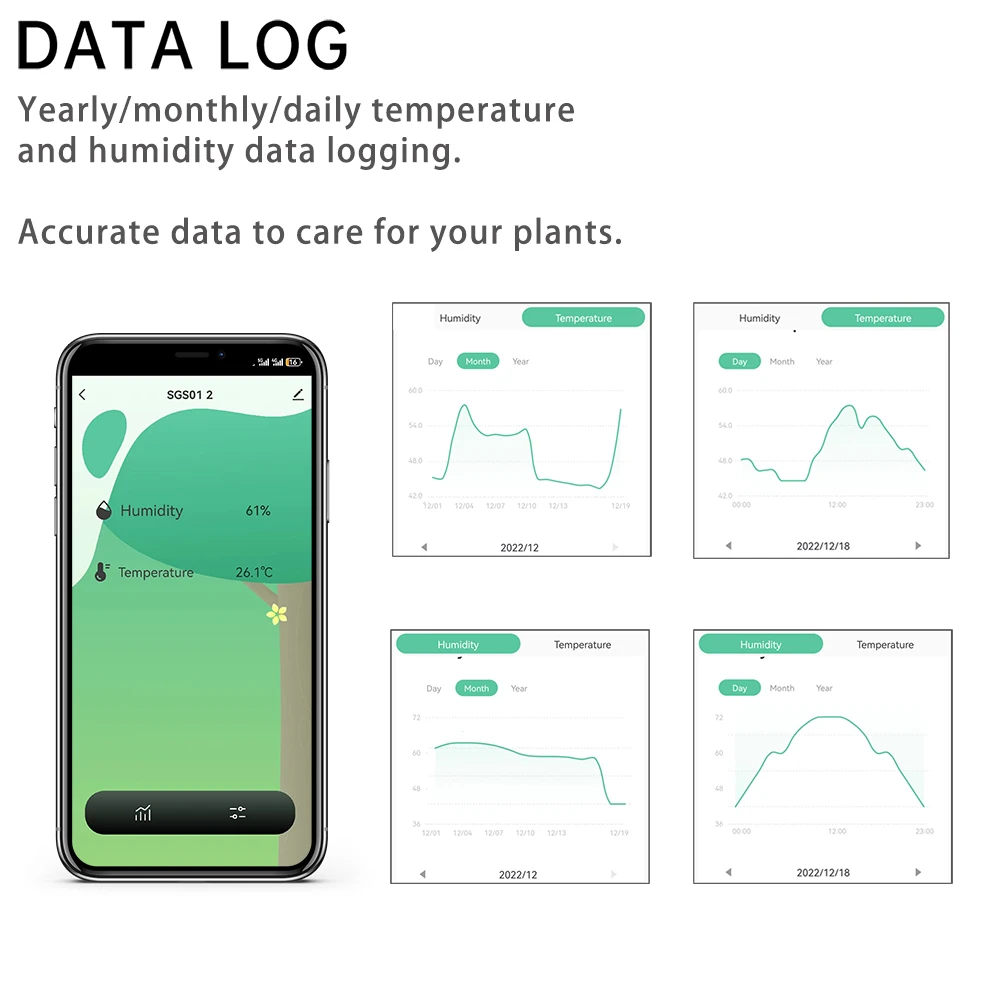 WiFi & Zigbee Capacitive Soil Moisture Sensor, Plant moisture meter Temperature Tester Compatible with TUYA 5