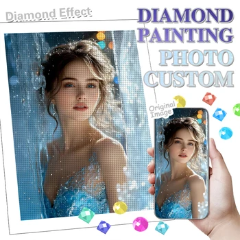 Custom Diamond Painting Kit 1