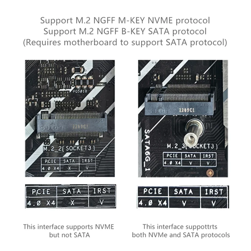 듀얼 프로토콜 PCIE4.0 M.2 M 키 NVME 확장 케이블 라이저 카드 (2230 2242 2260 2280 M.2 PCI-E / M2 NGFF SATA SSD-Y41A 용)