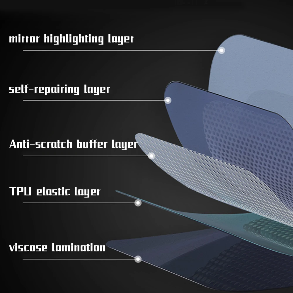 2 X For CFMOTO CF 800MT MT800 MT 800 MT Accessories Dashboard TPU Screen Protector Instrument Scratch Protection Film