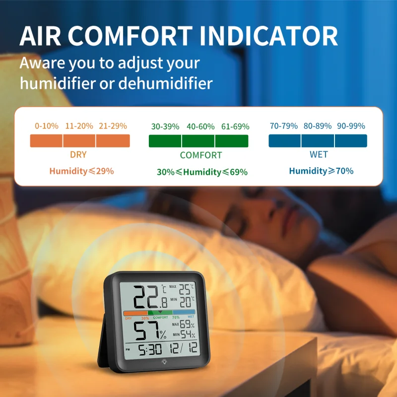 DOQAUS Digital LCD Hygrometer Thermometer, Indoor Thermometer Humidity  Gauge, Humidity Meter for Home,Bedroom,Office,Greenhouse,White 