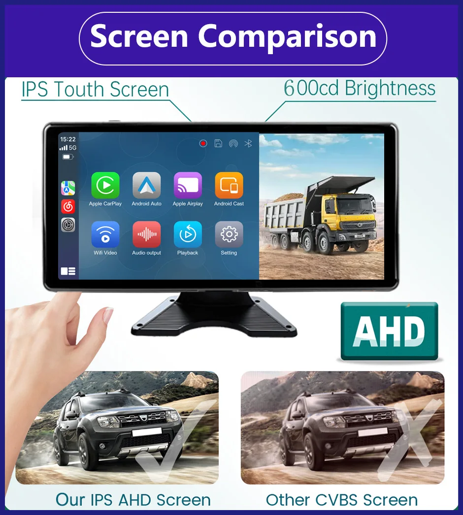̴ ˶ ġ ũ,    ī÷, ȵ̵ ڵ GPS , DVR ȭ 1080 ķ, Ʈ, , RV, 10.36 ġ