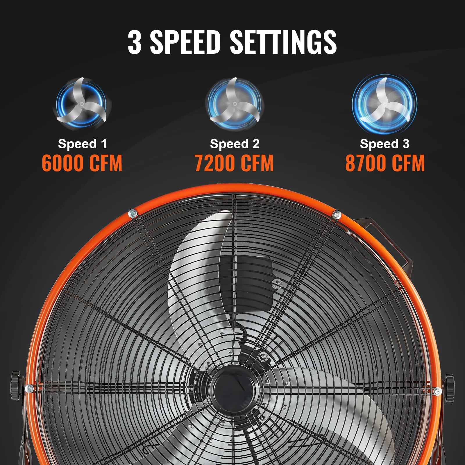 24-Inch High Velocity Drum Fan 8600 CFM 3