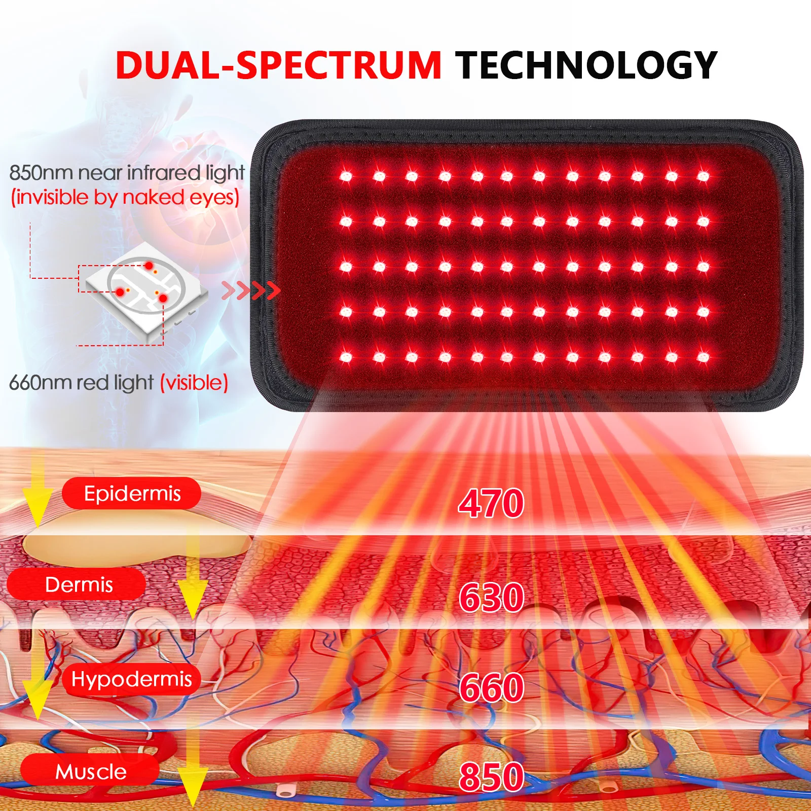 60 LEDs 660nm Red Light Infrared Belt 850nm Back Burn Fat Wrap Slimming Machine Waist Heat Pad For Muscle Soreness Skin Care