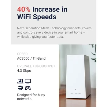 Gryphon AX – Ultra-Fast Mesh WiFi 6 Parental Control Router – Advanced Content Filters and Next-Gen Firewall 2
