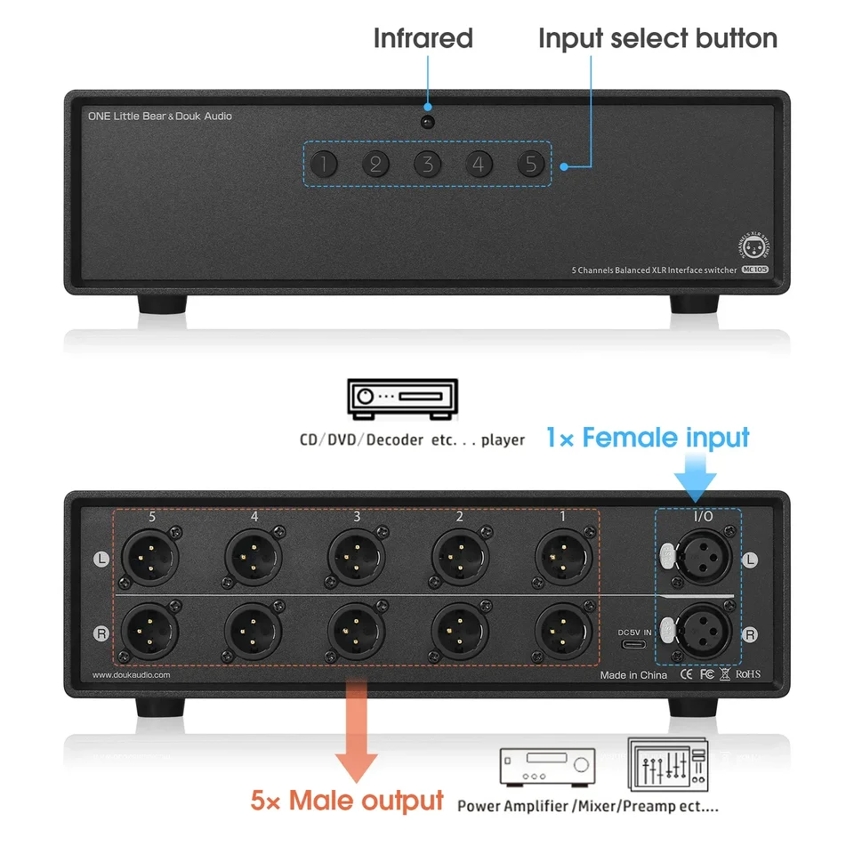 Carte Préampli Micro Dynamique Stéréo NE5532 - Alimentation DC 9-24V Ou AC 8-16V, Neuf, DIY Audio