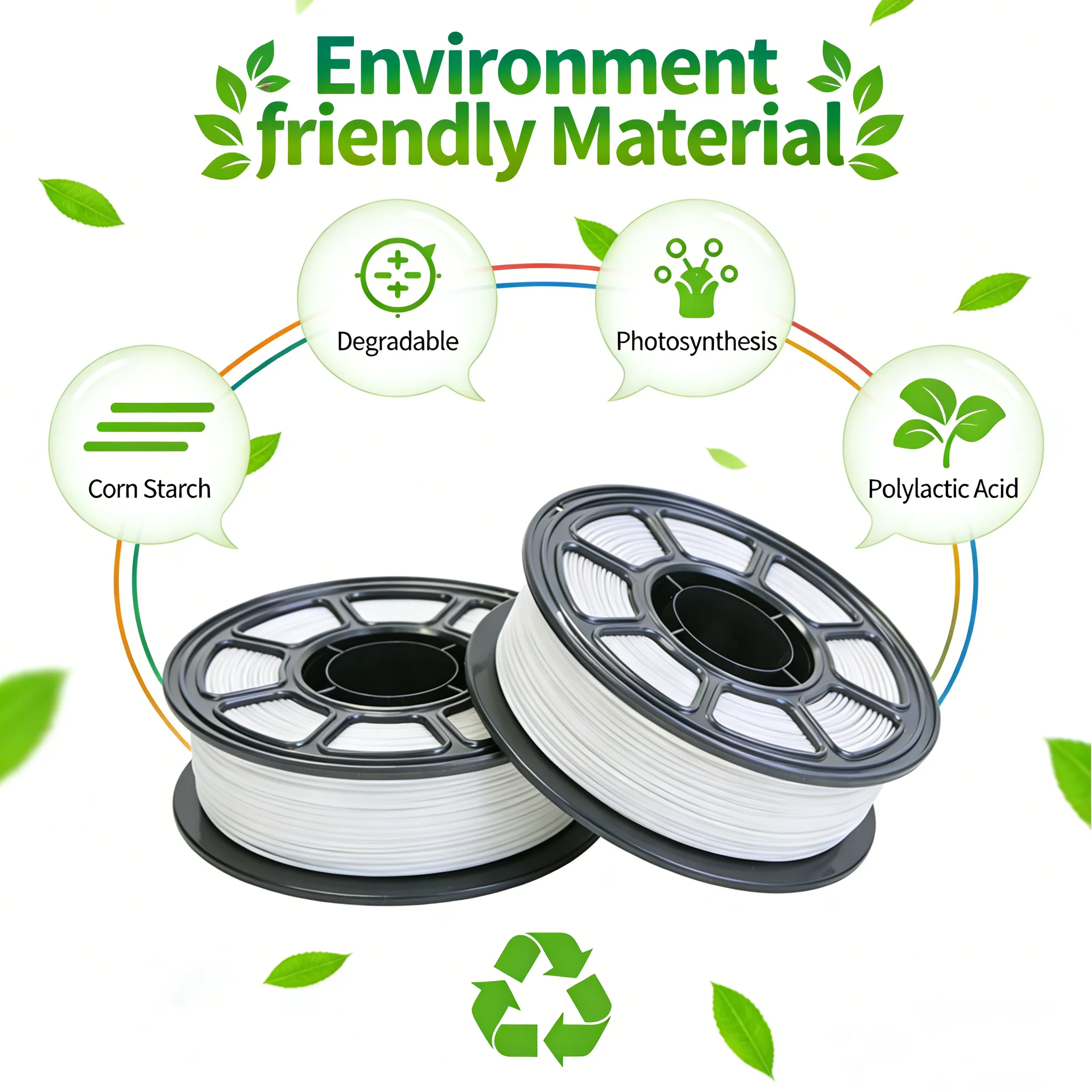 Spoolite 5KG PLA Basic 3D Printer Filament Bulk Pack, 1.75mm Durable ...
