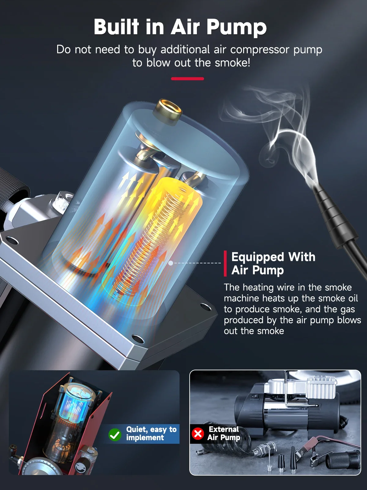 ANCEL S110 PRO – Appareil Détection de Fuite Fumée Auto Professionnel – Image 2