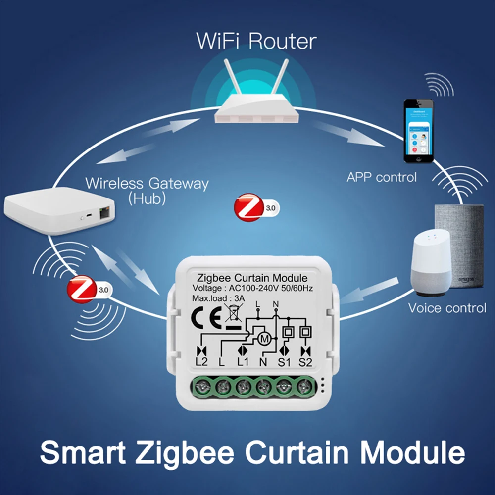 Tuya Smart ZigBee Blind Curtain Switch Module Support 2 Way Control Roller Shutt