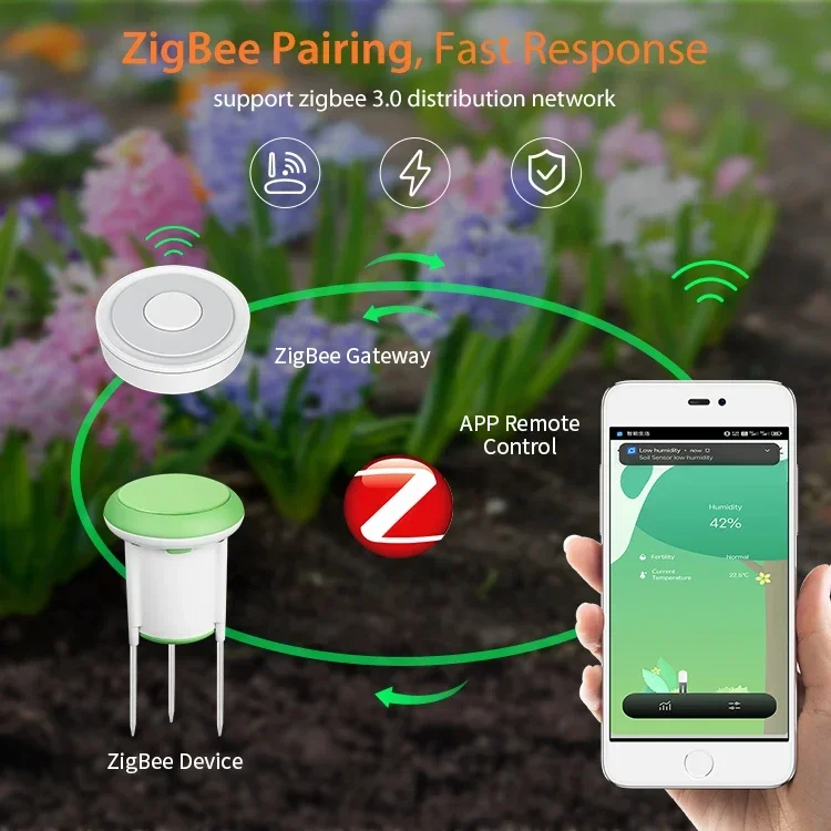 Tuya Smart Zigbee Soil Temperature And Humidity Monitor Sensor Waterproof Thermo