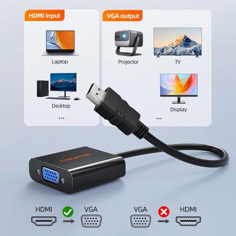 CABLETIME HDMI to VGA HD 1080P 60Hz ABS Shell Video Transmission for Laptop HDTV Monitor Desk Computer Lenovo Dell