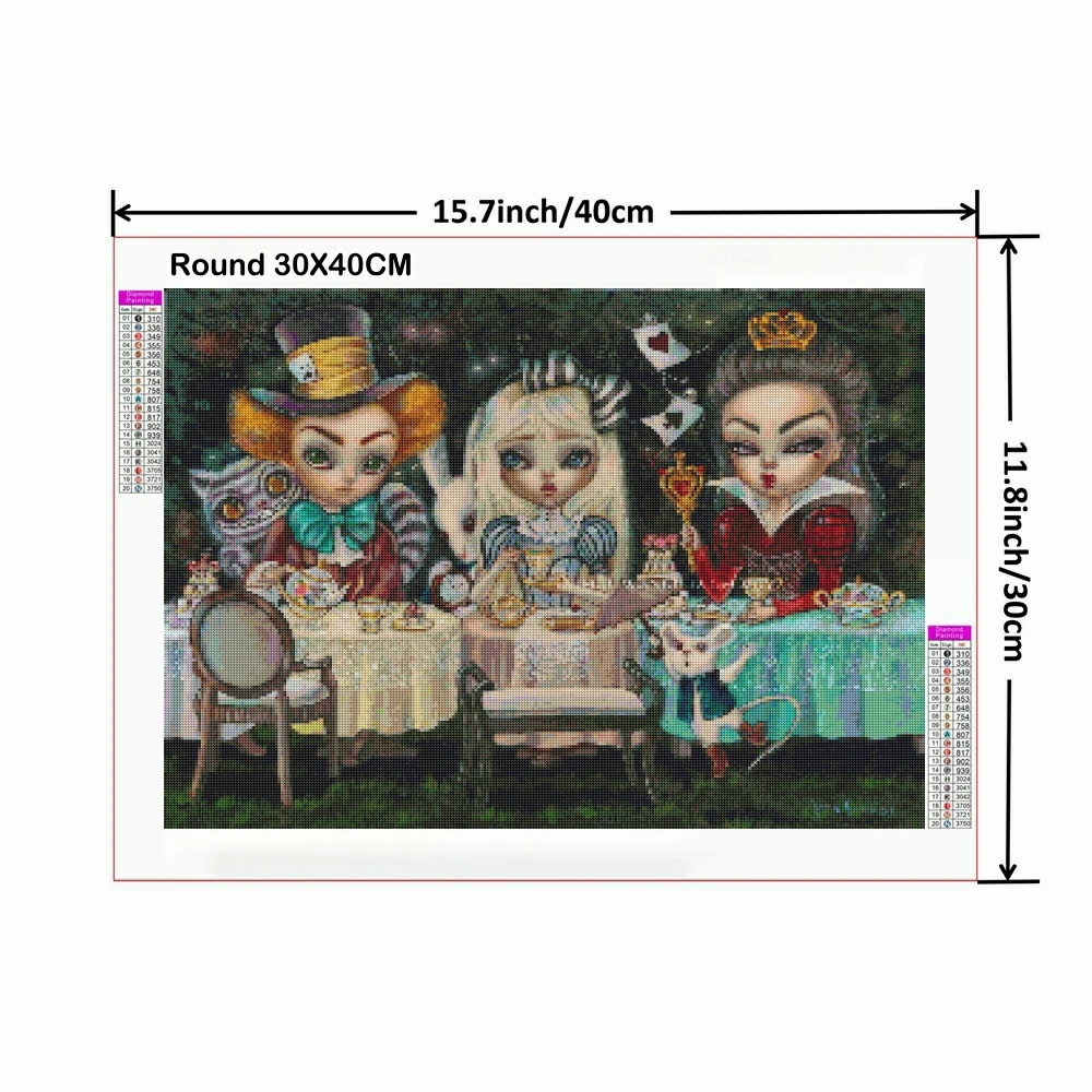 Alice In Wonderland 5D Diy Diamond Painting Cross Stitch Embroidery Big Eye Girl Mosaic Full Round Drill Home Decor Kids Gift