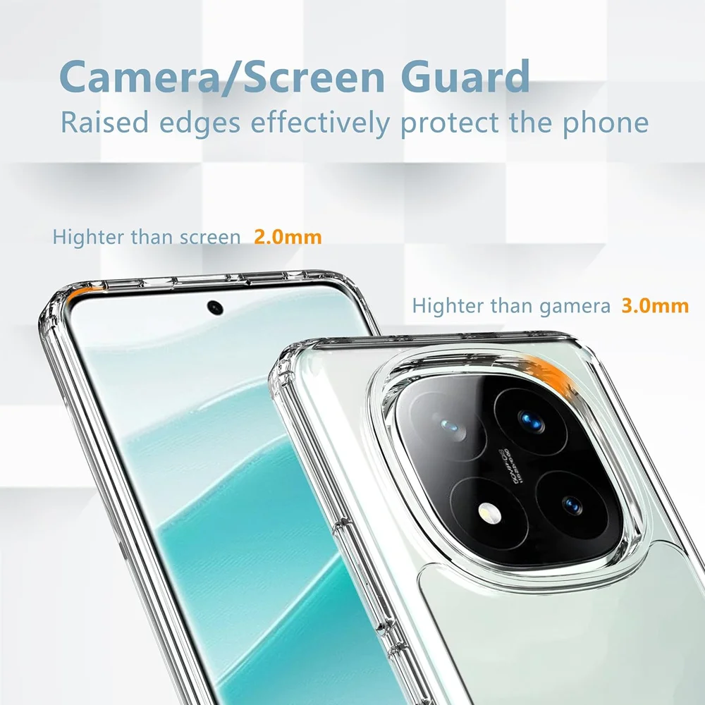 Clear TPU Shockproof Drop-Proof Case with Camera Protection