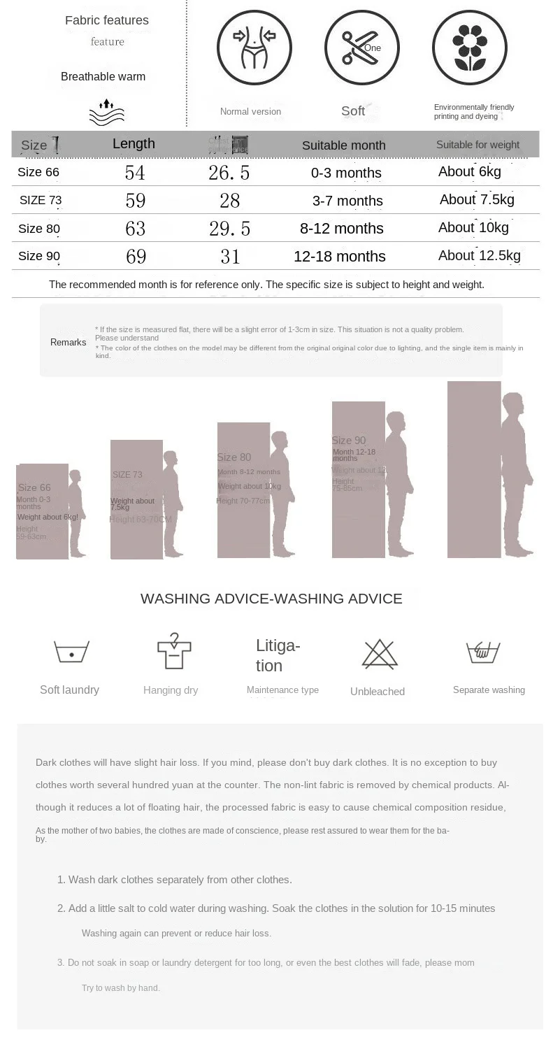 Рисунок 6 - Детский хлопковый комбинезон для