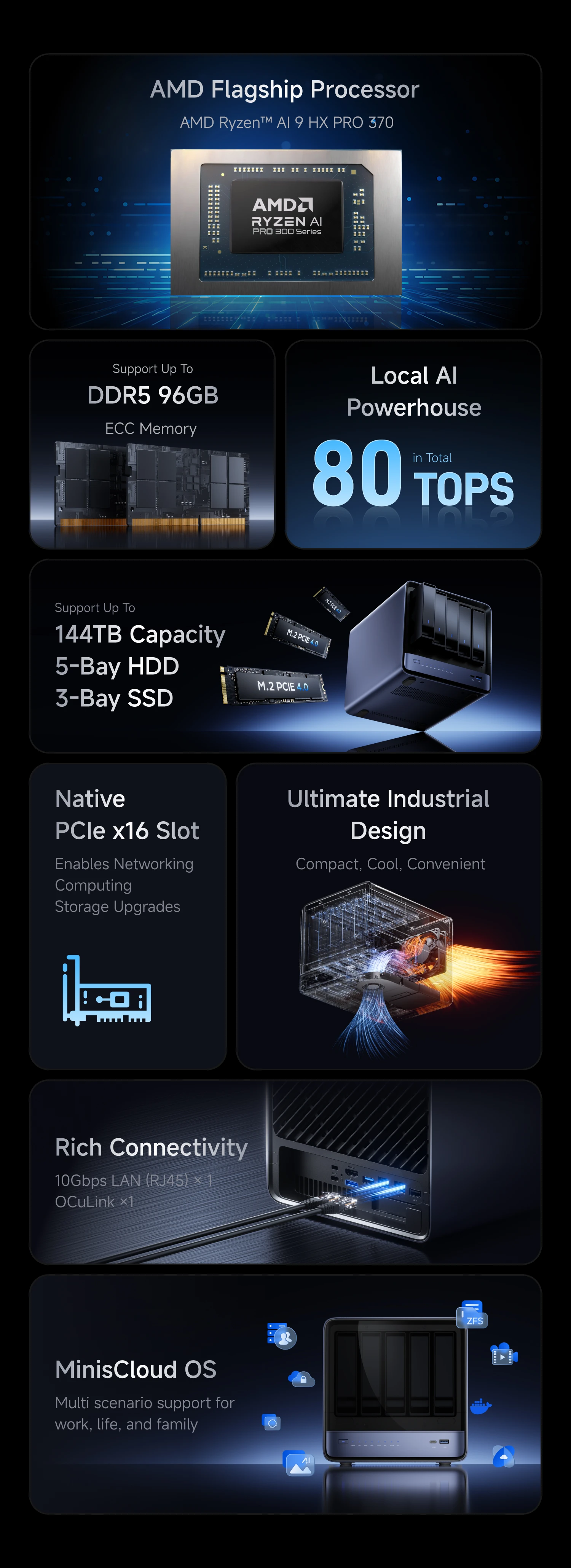 新品 ミニスフォーラム Minisforum N5 Pro NAS ミニPC Amazon.com: MINISFORUM N5 Pro 5-Bay Desktop AI NAS, AMD Ryzen AI 9