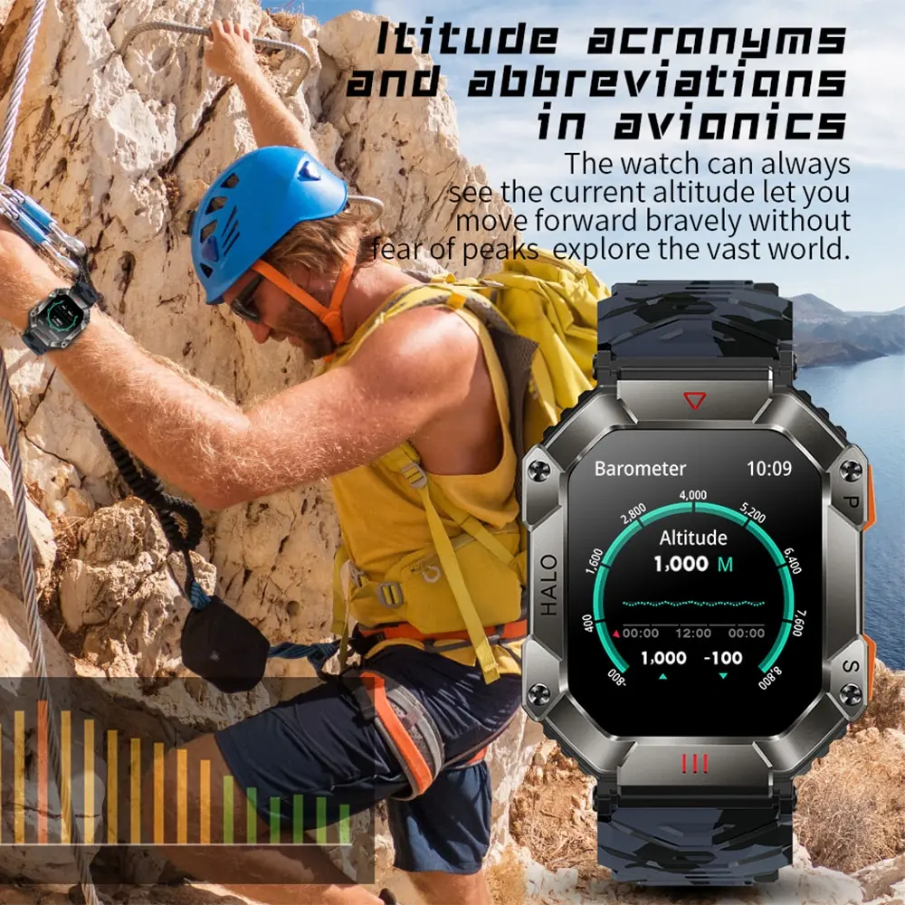 Smart Watch GEJIAN GPS Military Smart Watch Men For Android IOS Ftiness Watches Ip68 Waterproof 2.0 AI Voice Bluetooth Call