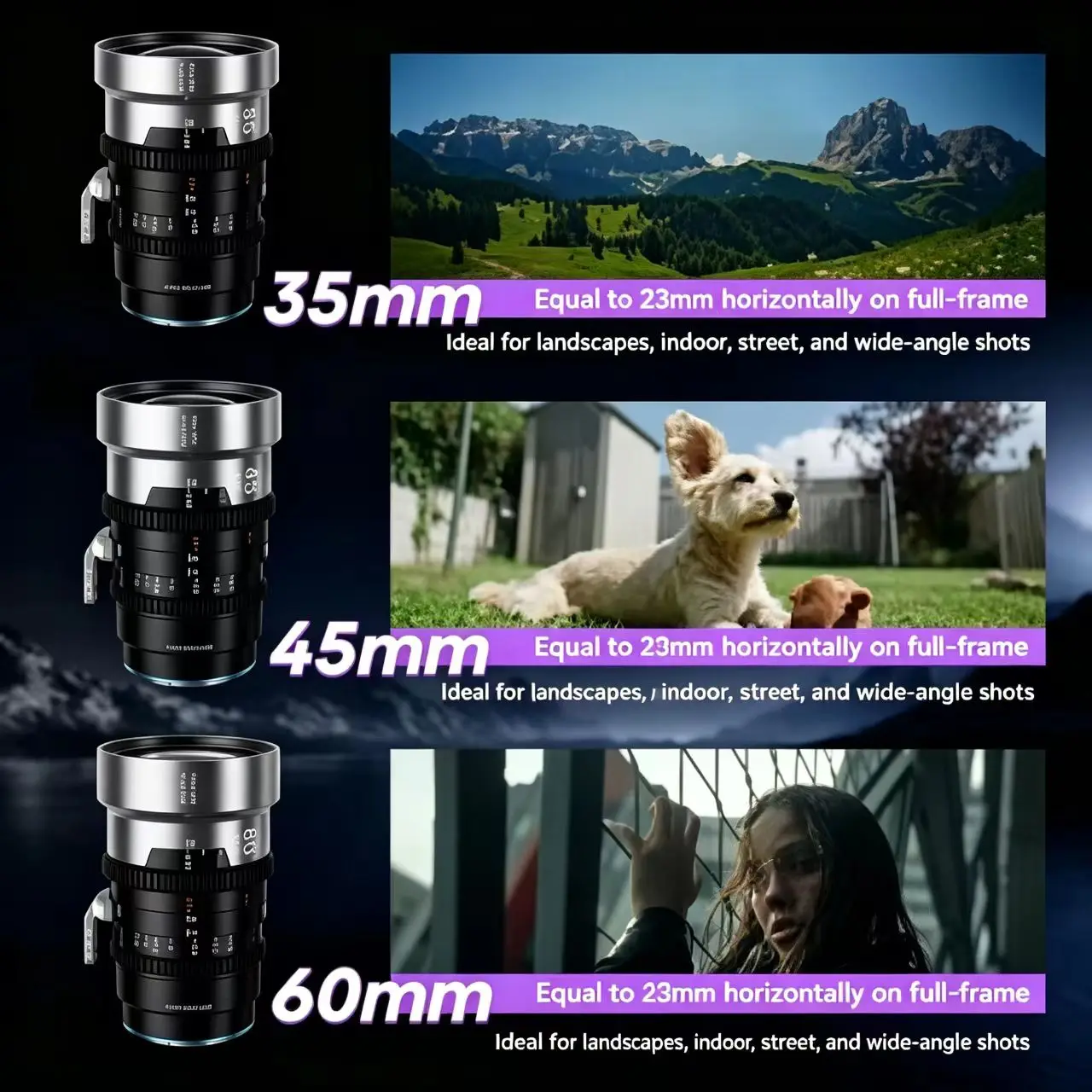 SIRUI IronStar 1.5X 35/40/60mm 아나모픽 렌즈 풀 프레임 시네 렌즈 T1.9 초고속 조리개(교환 가능한 PL/EF 마운트 포함)